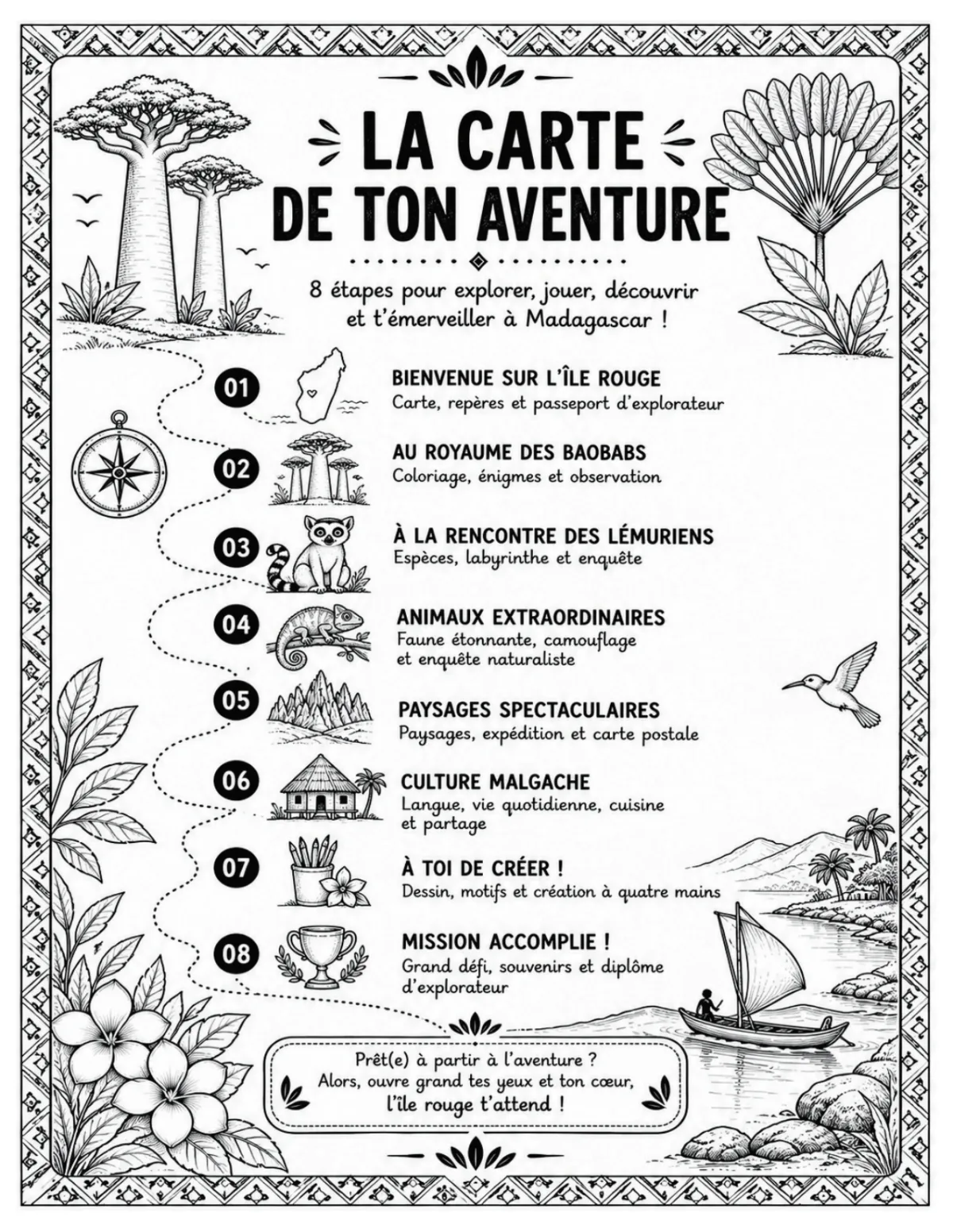 La carte de l'aventure : les 8 étapes du carnet