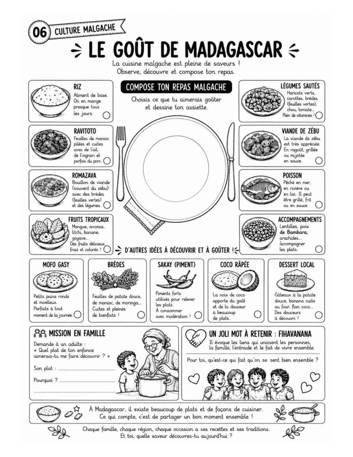 Le goût de Madagascar : découvrir la cuisine malgache